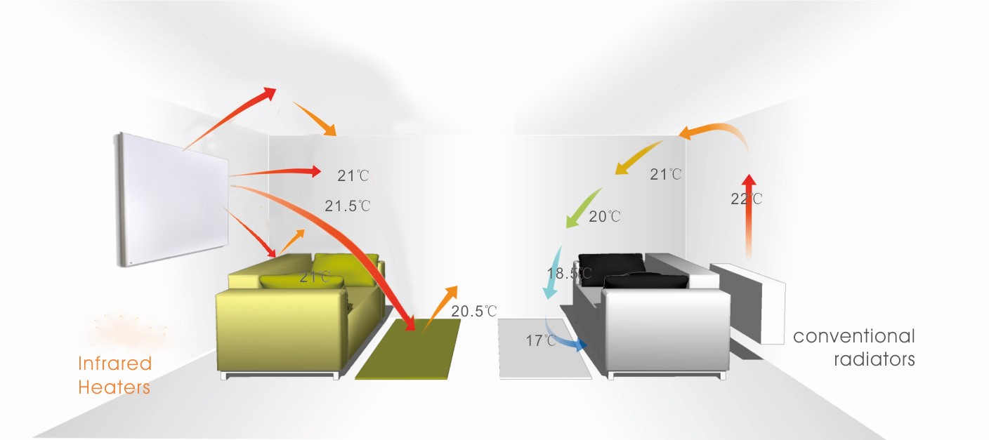 sundirect-brochure5